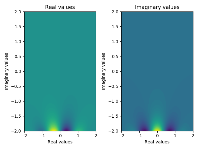 ../_images/sphx_glr_plot_dispersion_function_005.png