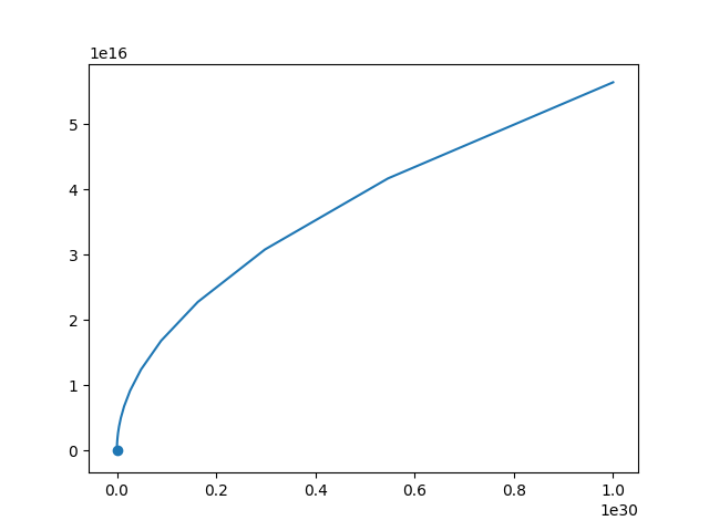 ../_images/sphx_glr_plot_physics_001.png